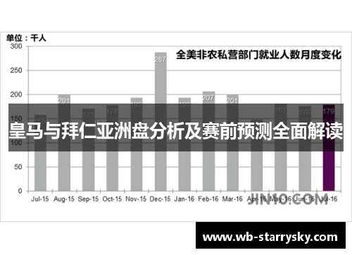 皇马与拜仁亚洲盘分析及赛前预测全面解读